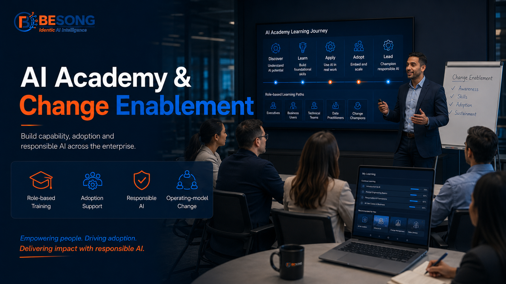 AI Academy & Change Enablement