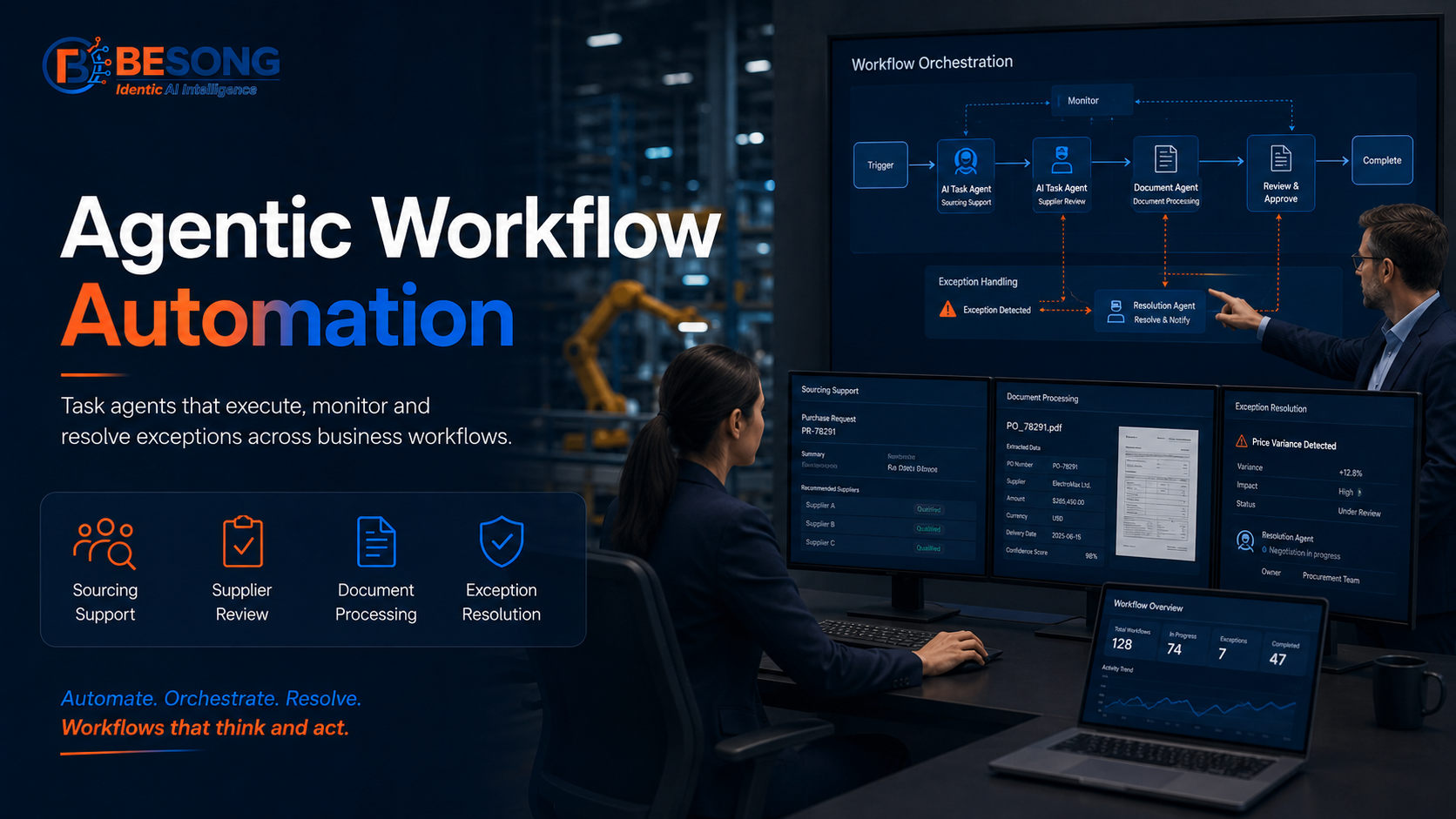 Agentic Workflow Automation
