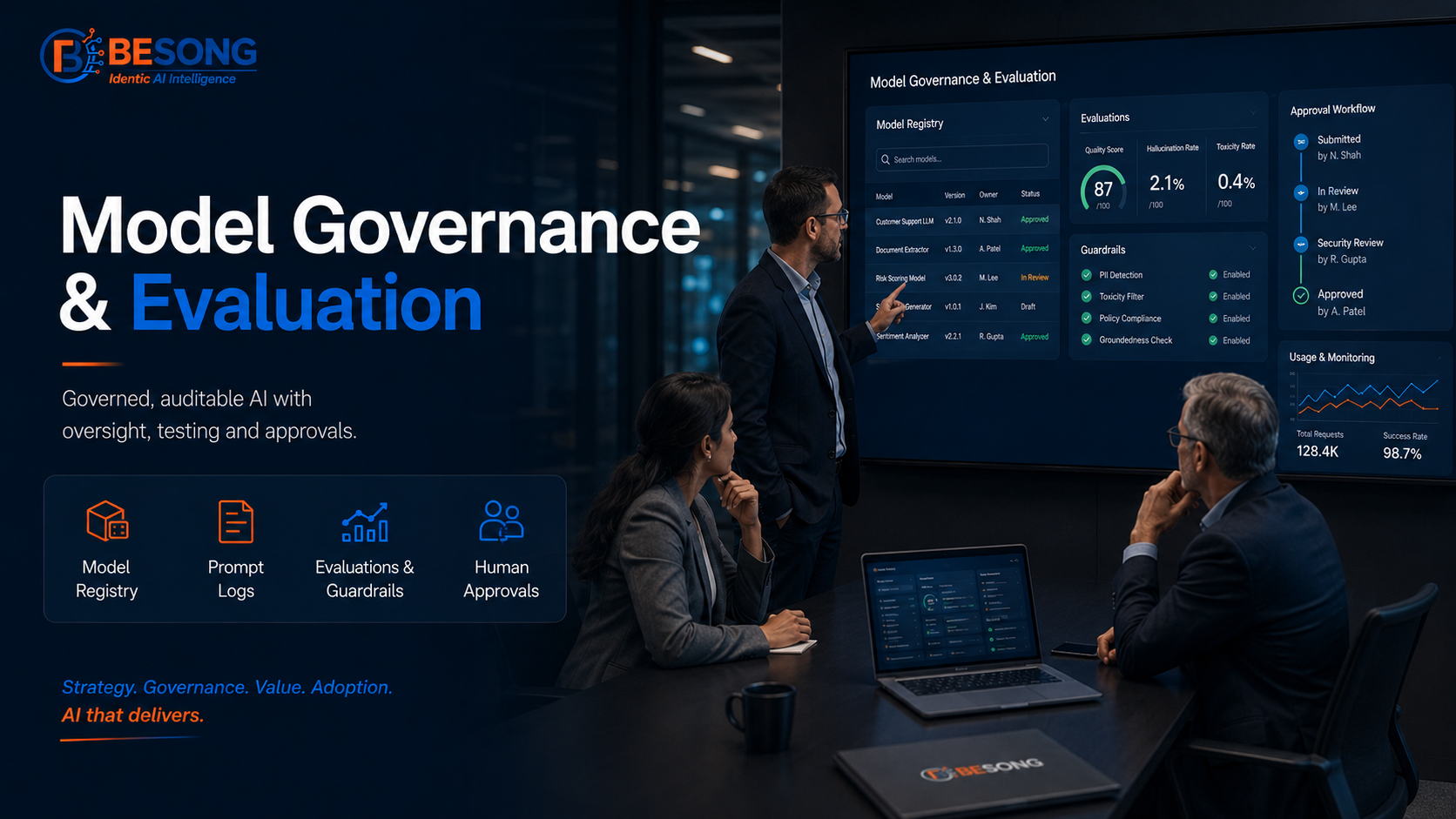 Model Governance & Evaluation