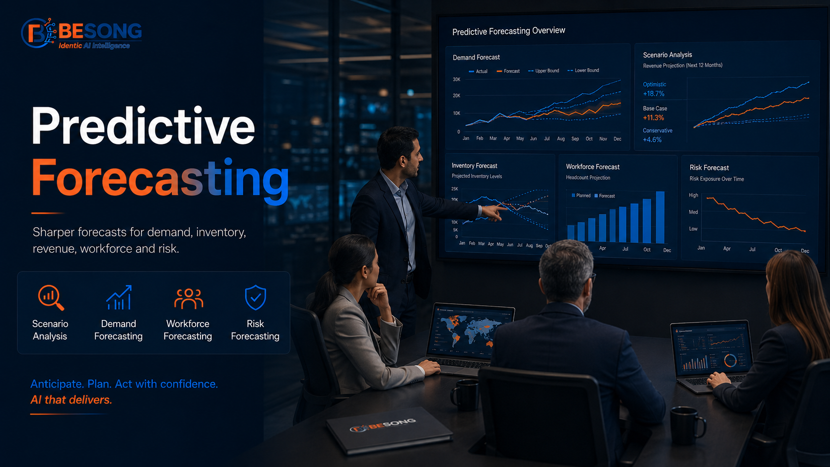 Predictive Forecasting