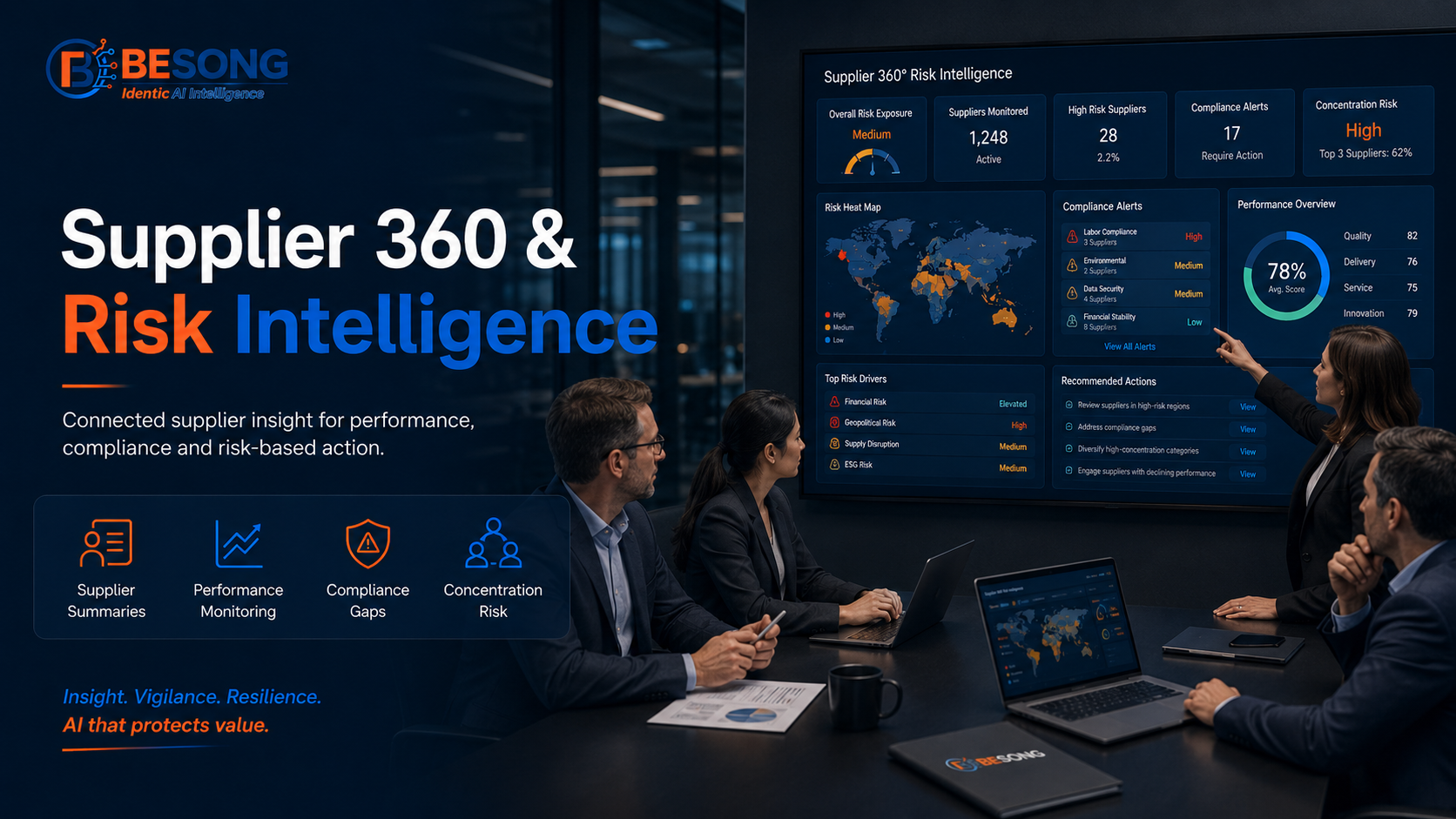 Supplier 360 & Risk Intelligence