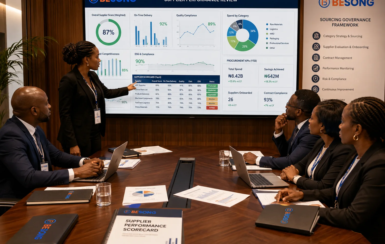 From fragmented planning to one connected supply chain