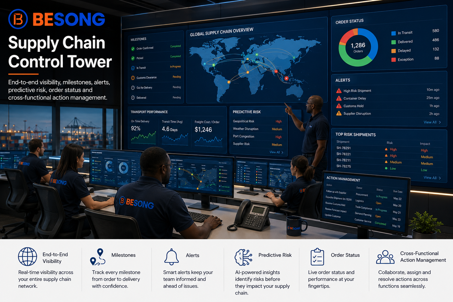 Supply Chain Control Tower