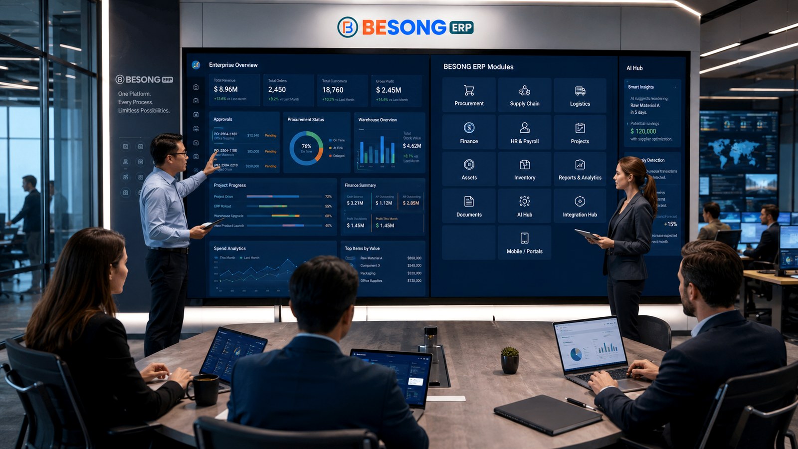 BESONG ERP