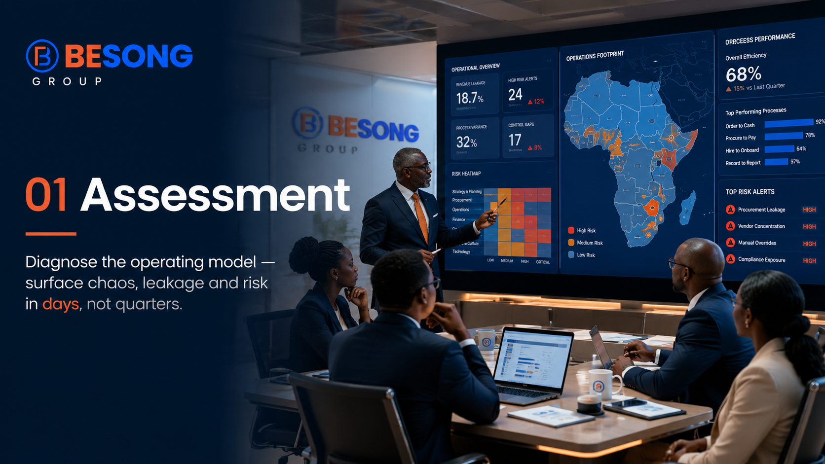 Assessment