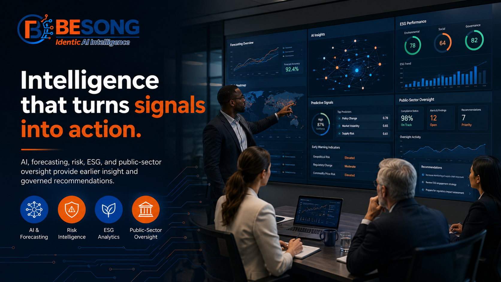 Intelligence that turns signals into action: AI, forecasting, risk, ESG and public-sector oversight provide earlier insight and governed recommendations.